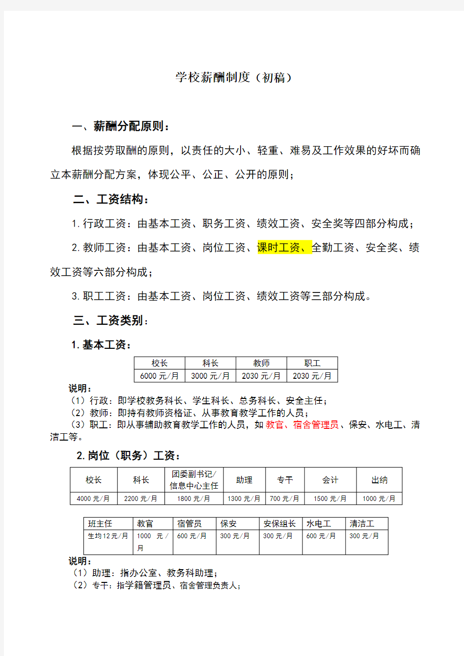 学校薪酬制度