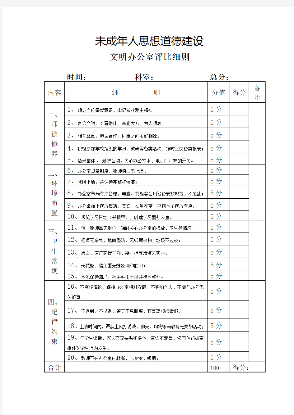 未成年人思想道德建设文明办公室评比细则