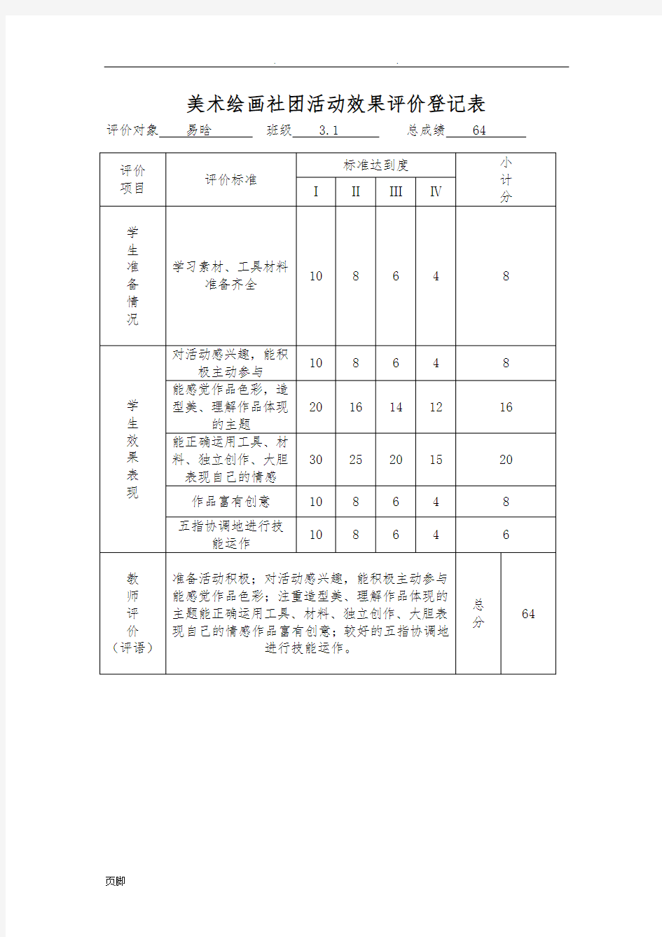 美术绘画社团活动记录及评价表