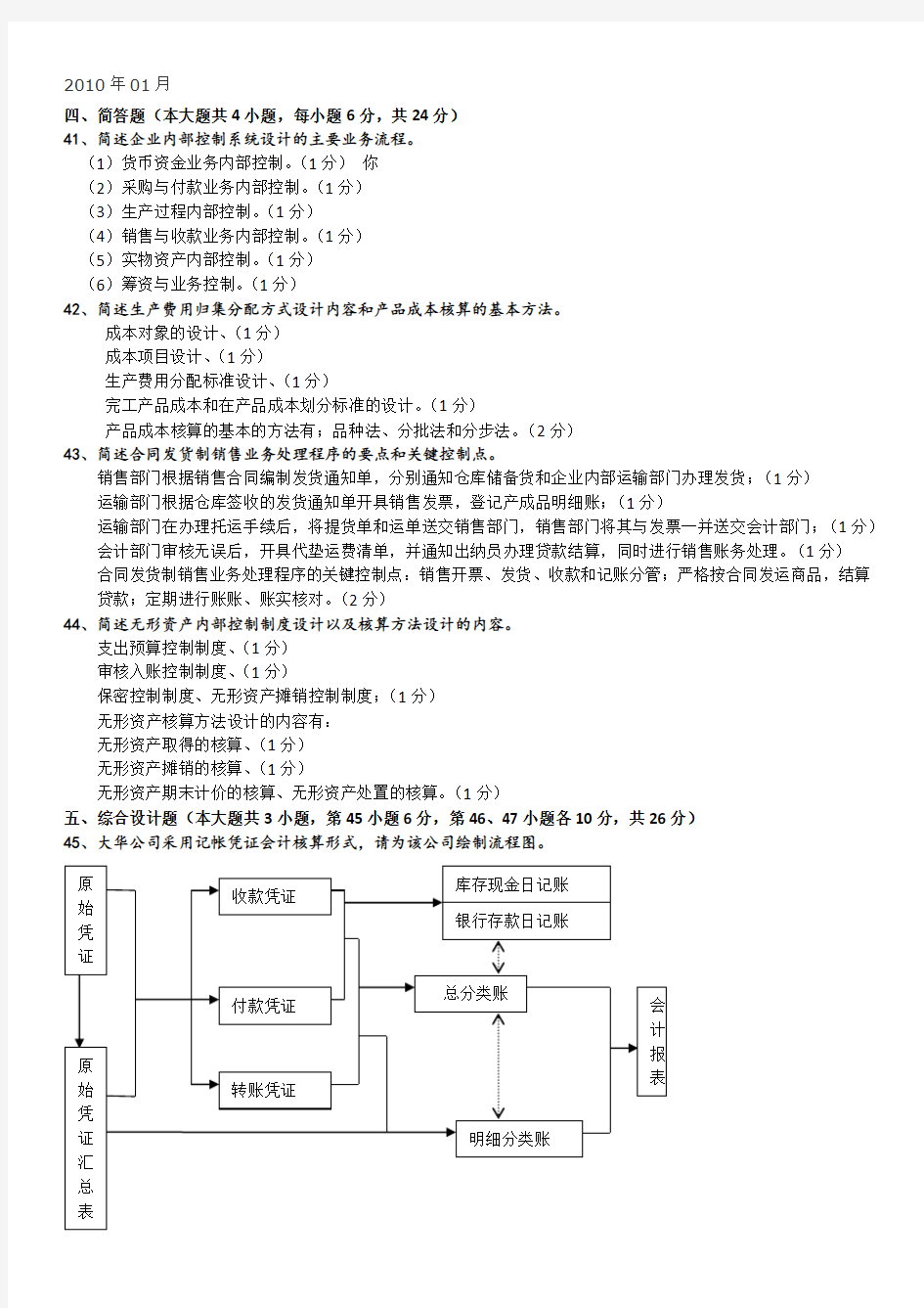 广东省2010至2018历年真题主观题汇总