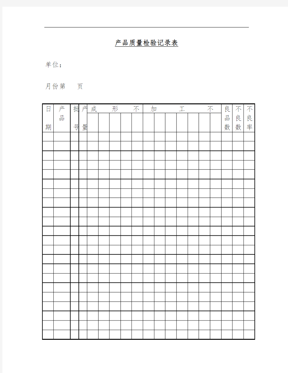 产品质量检验不良记录表