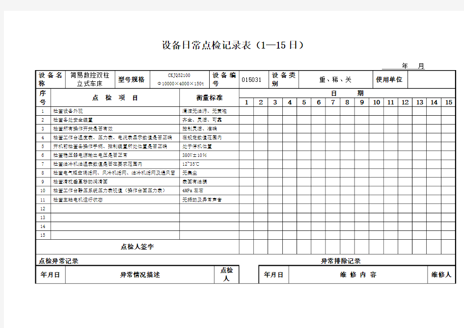 设备日常点检表