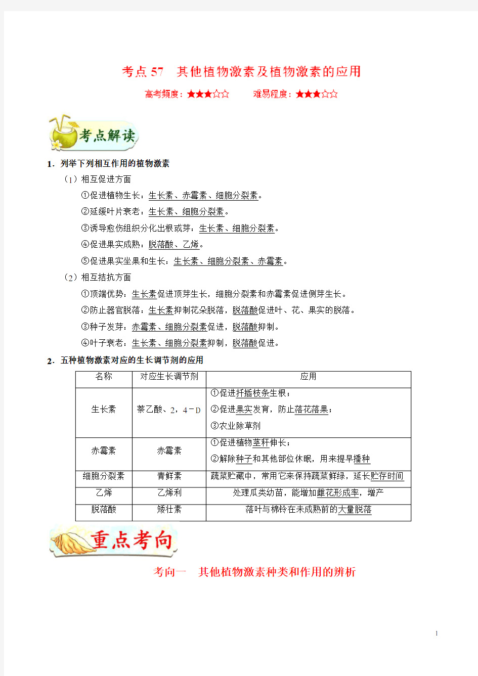 考点57 其他植物激素及植物激素的应用-高考生物考点练习解析