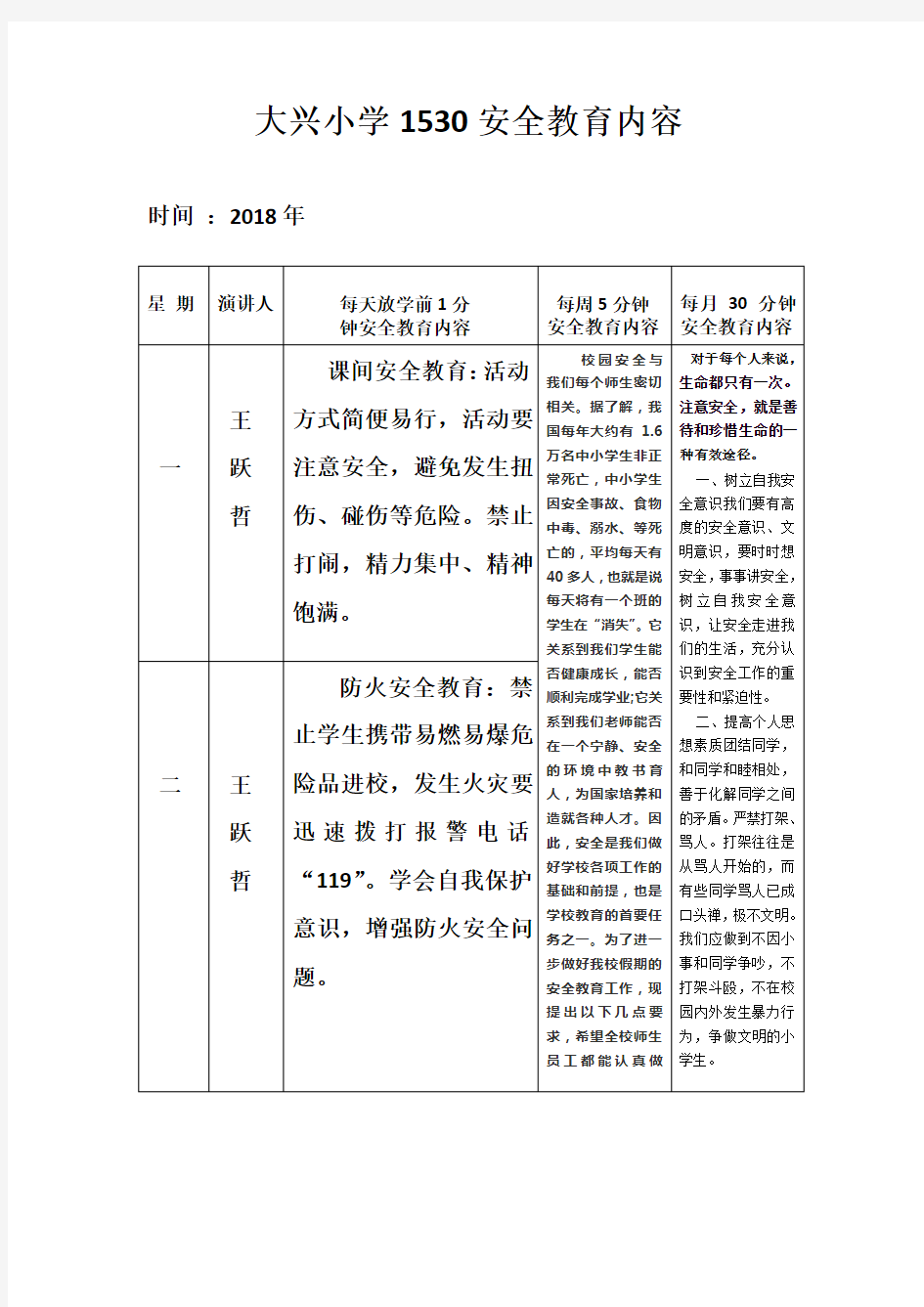 1530安全教育内容