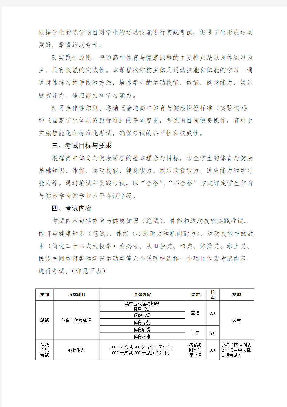 福建省普通高中学业水平合格性考试