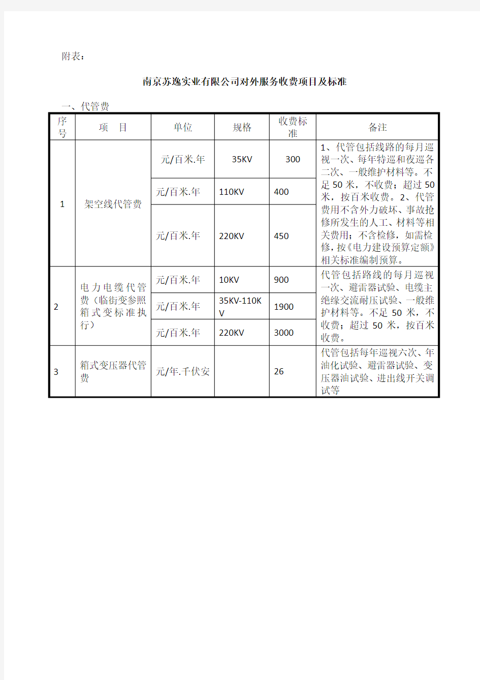 高压电气试验收费标准