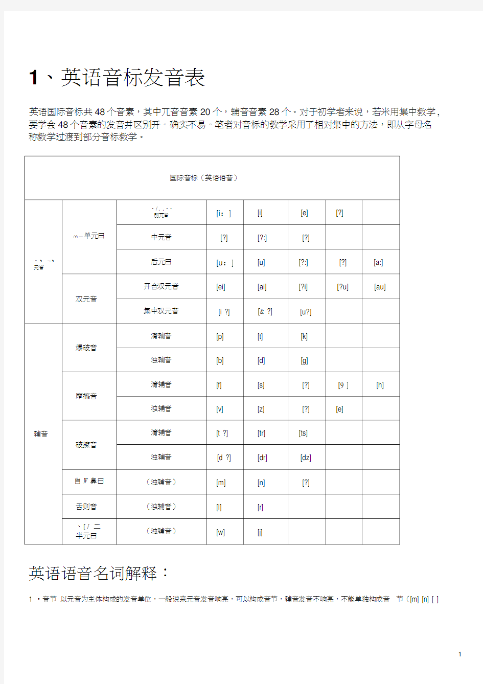 英语音标发音表及发音规则