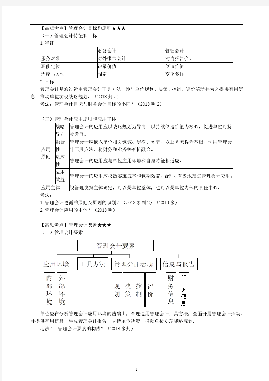 初级会计实务-管理会计基础