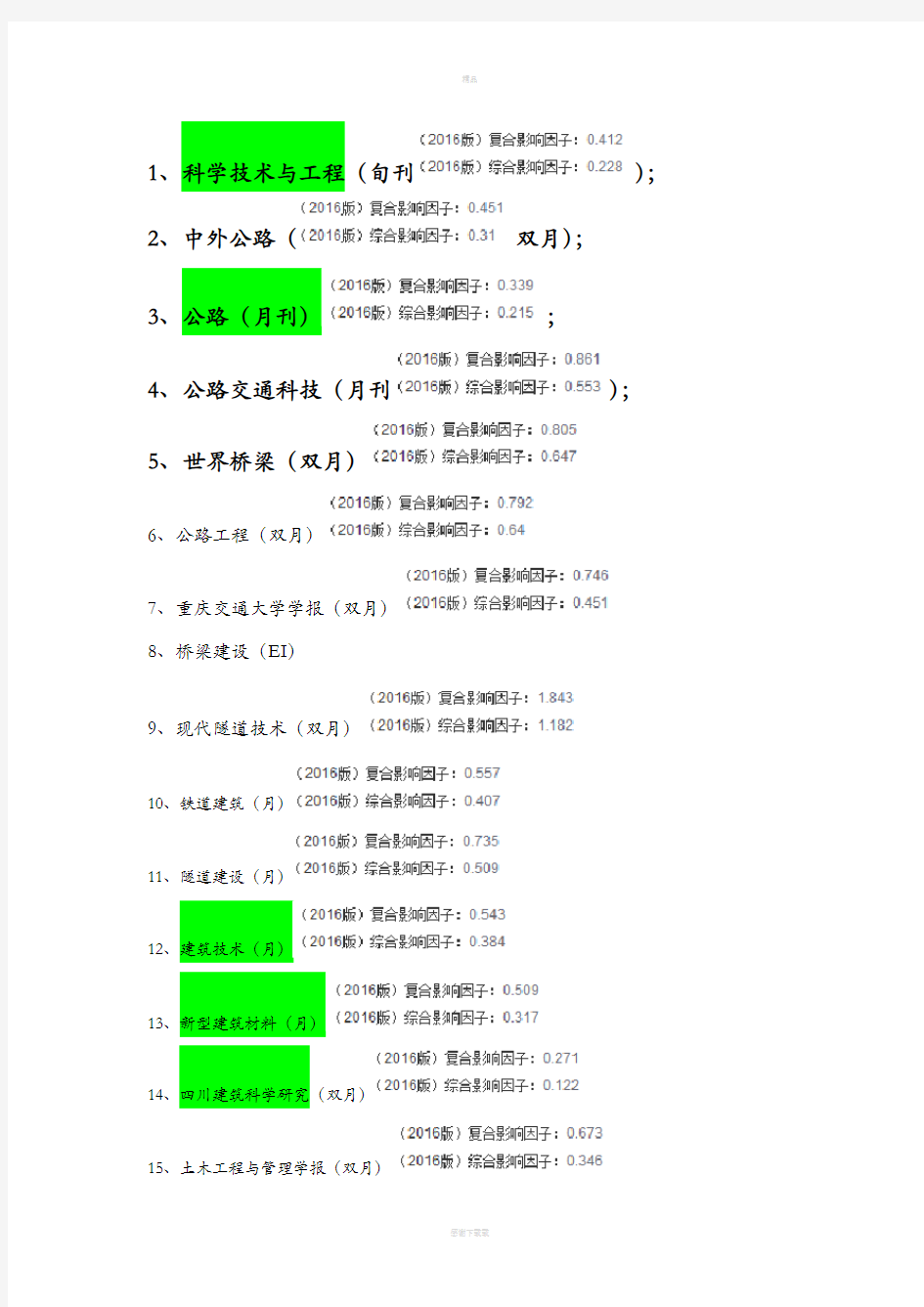 工程类核心期刊整理