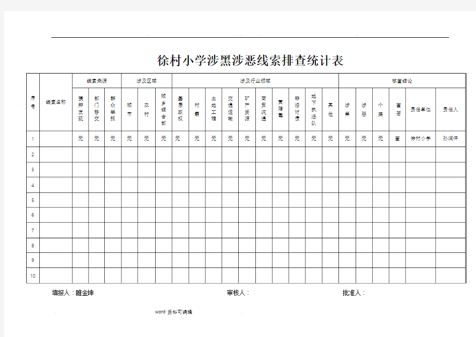 涉黑涉恶线索排查统计填报表