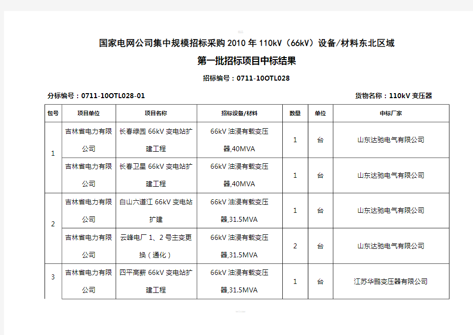 国家电网公司集中规模招标采购-2010年110kV(66kV)设备材料东北区域第一批项目