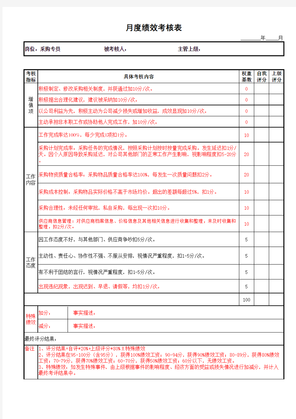 采购部绩效考核