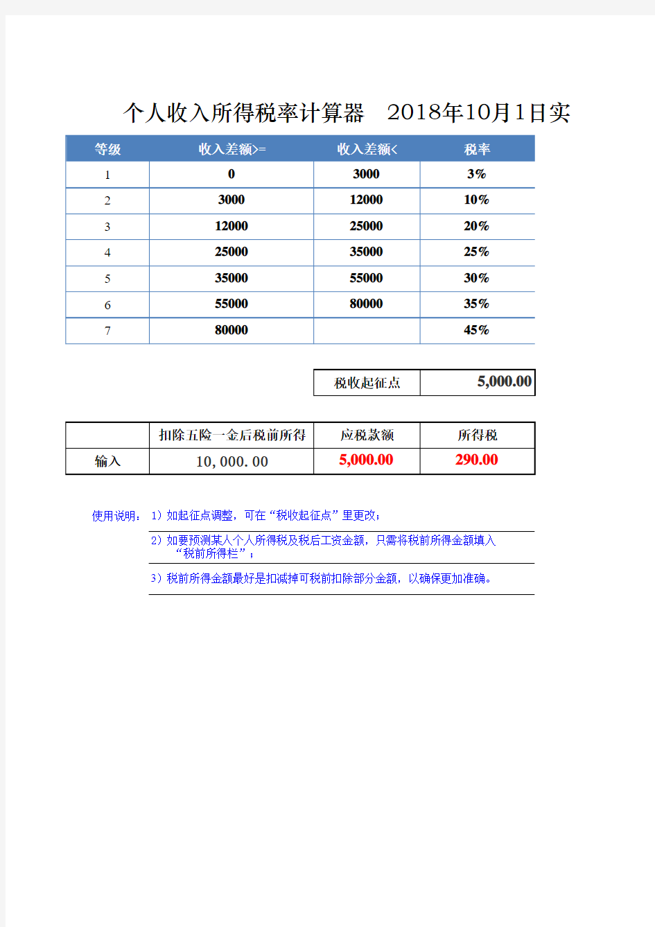 最新个人所得税计算器(2018年10月1日后,起征点5000)