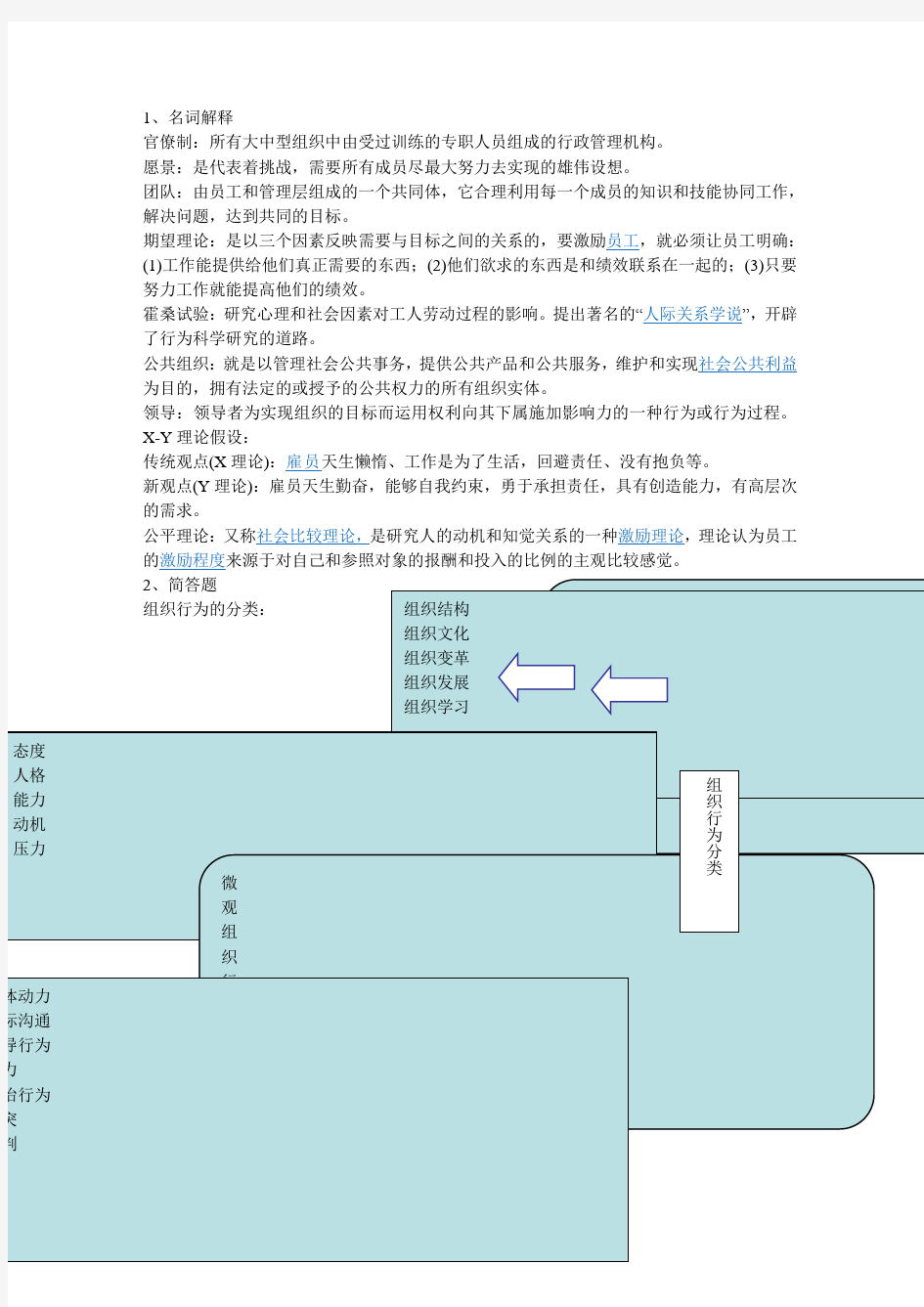 公共组织行为学-考试答案资料