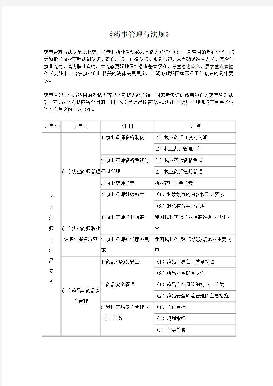 药事管理和法规