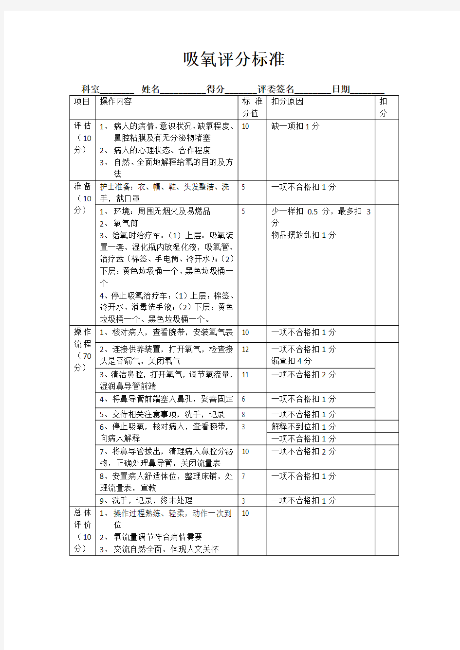 吸氧操作评分标准