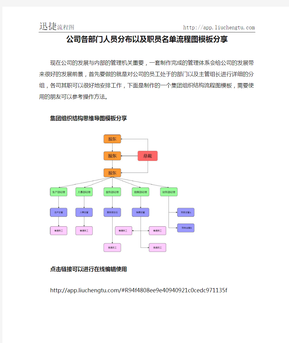 公司各部门人员分布以及职员名单流程图模板分享--迅捷流程图