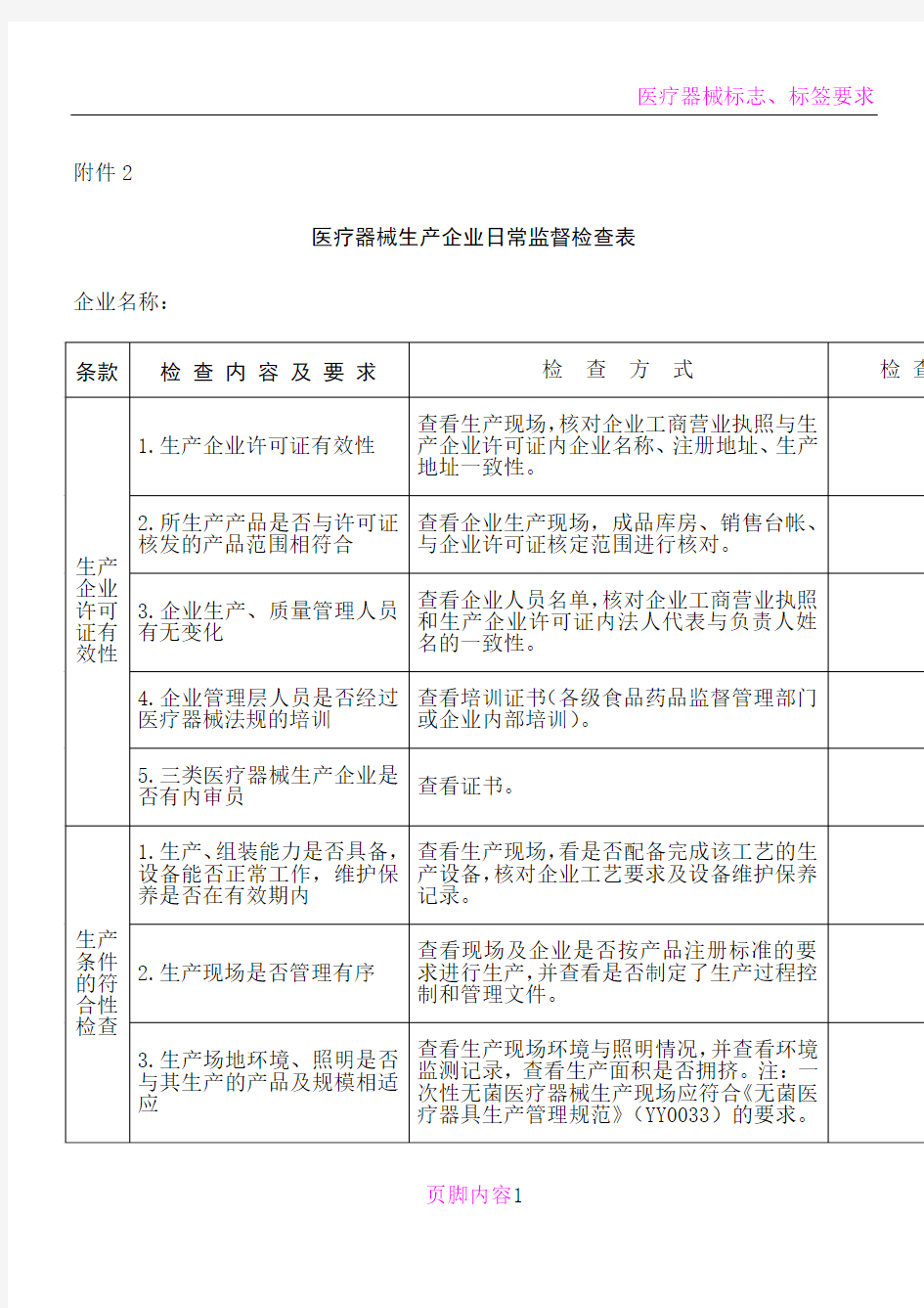 医疗器械检查记录表