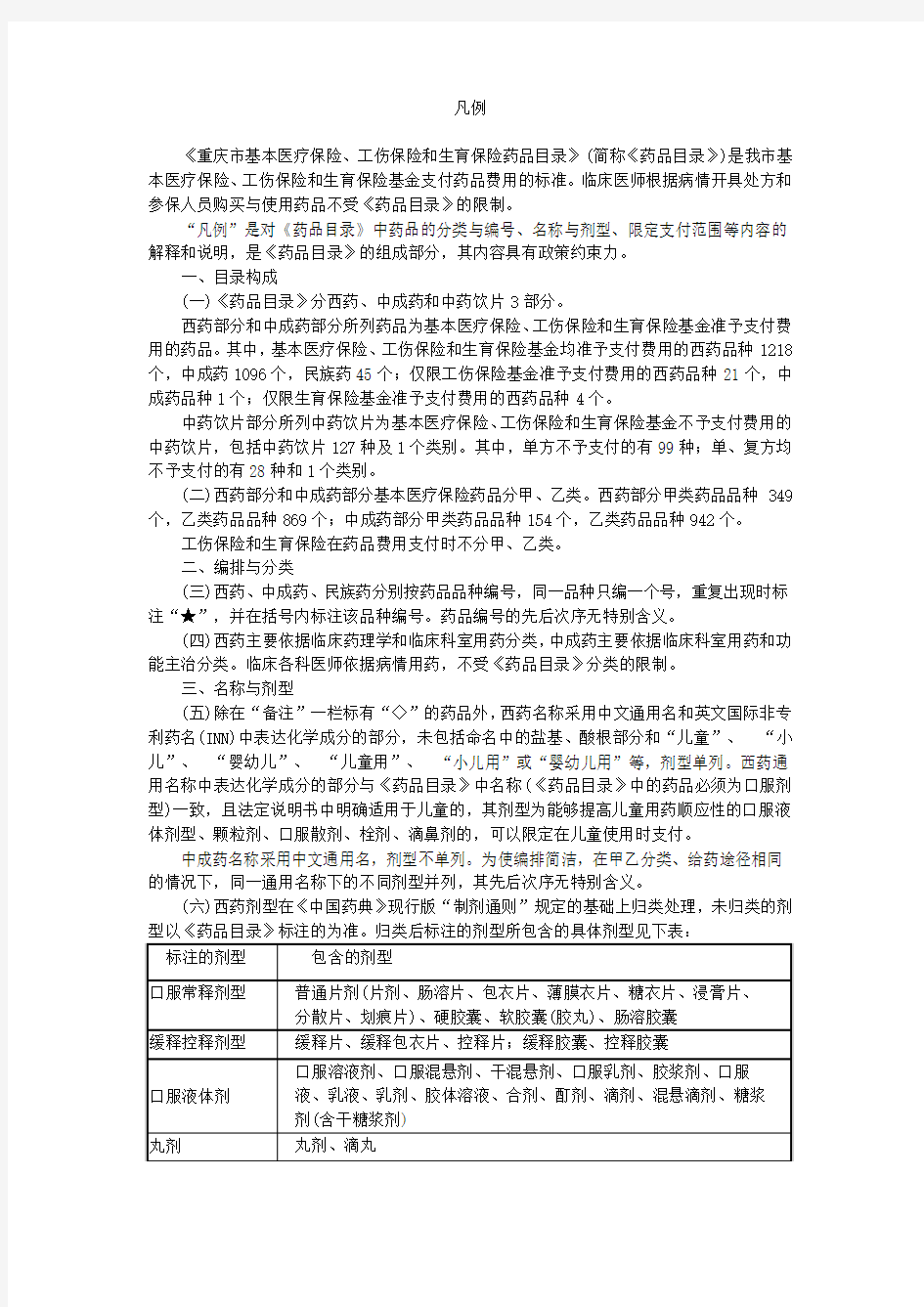 凡例 《重庆市基本医疗保险、工伤保险和生育保险药品目录》(简称《药品