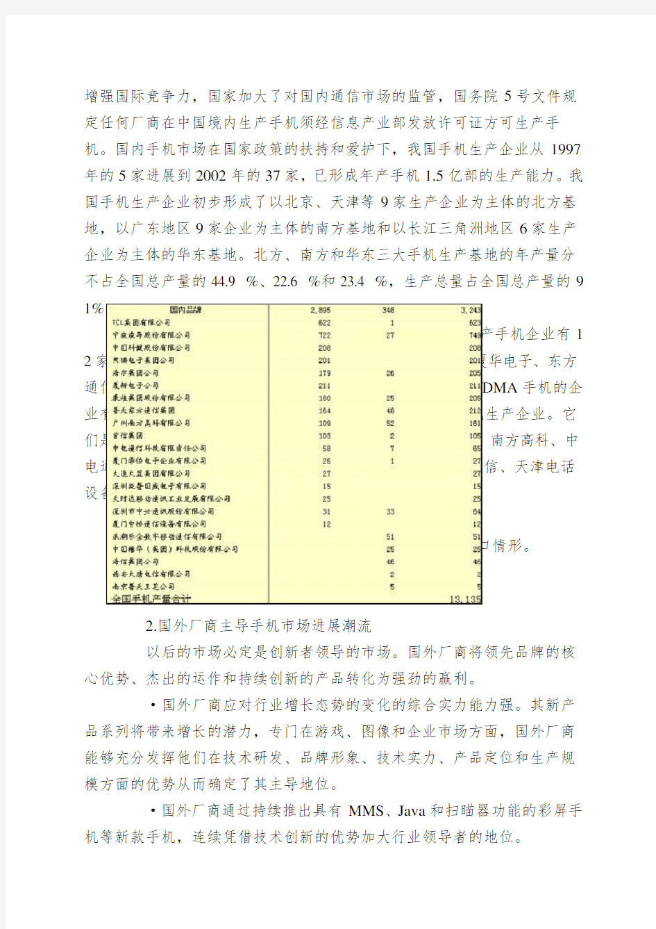 中国手机产业竞争能力分析报告
