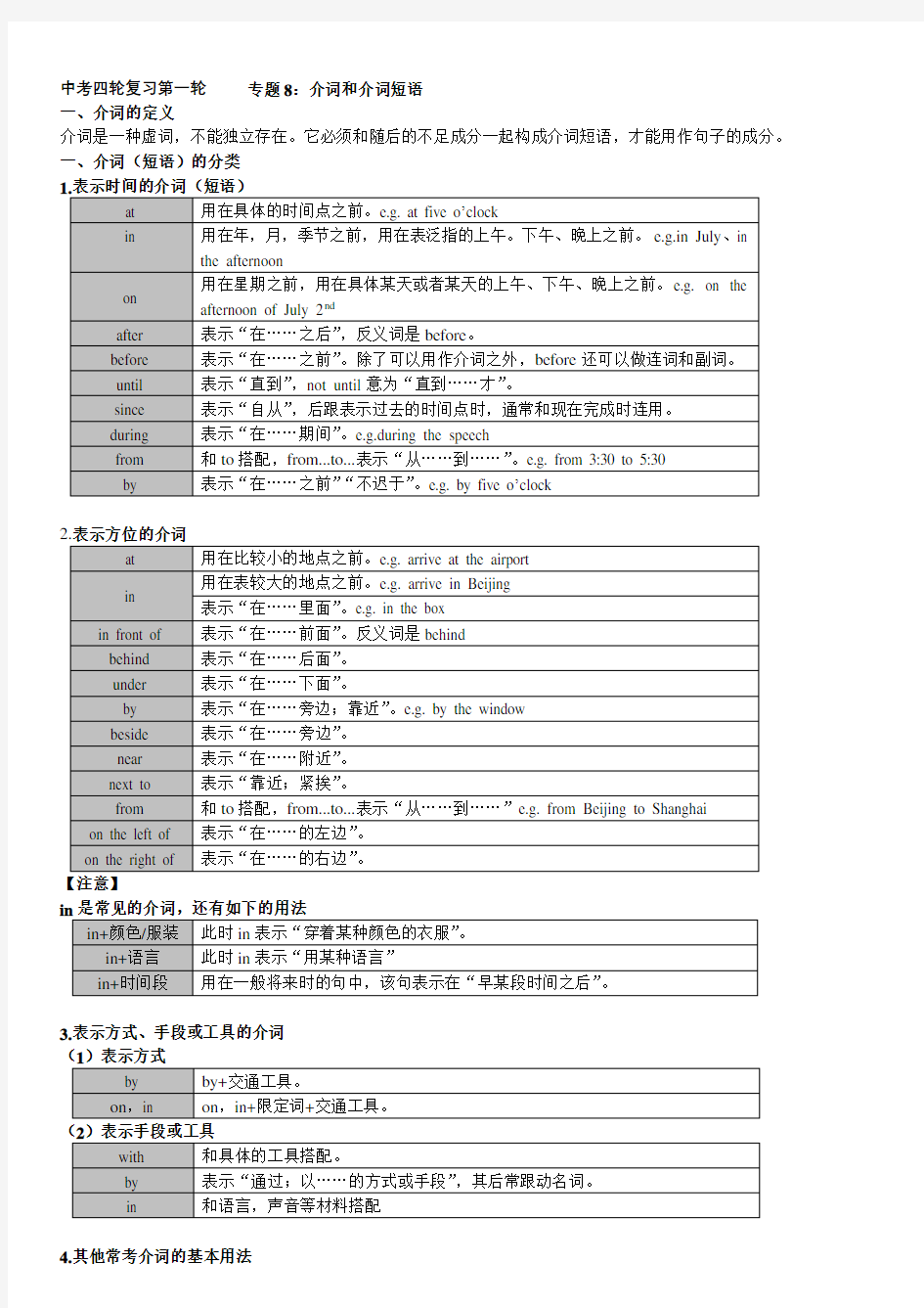 中考英语复习专题8介词和介词短语