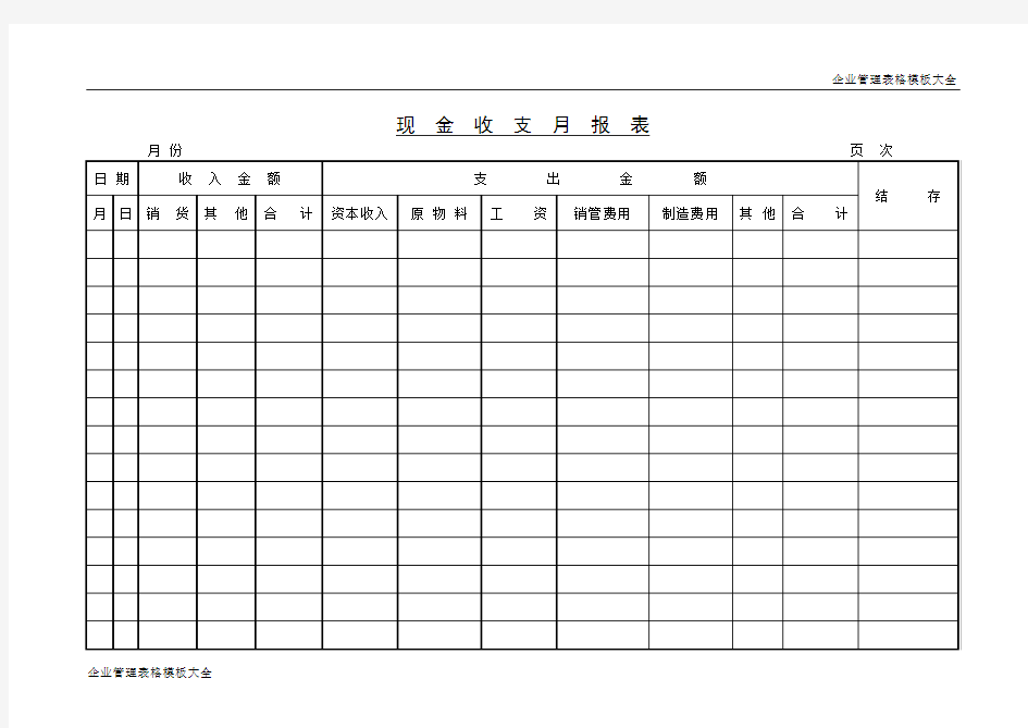 现金收支月报表模板1