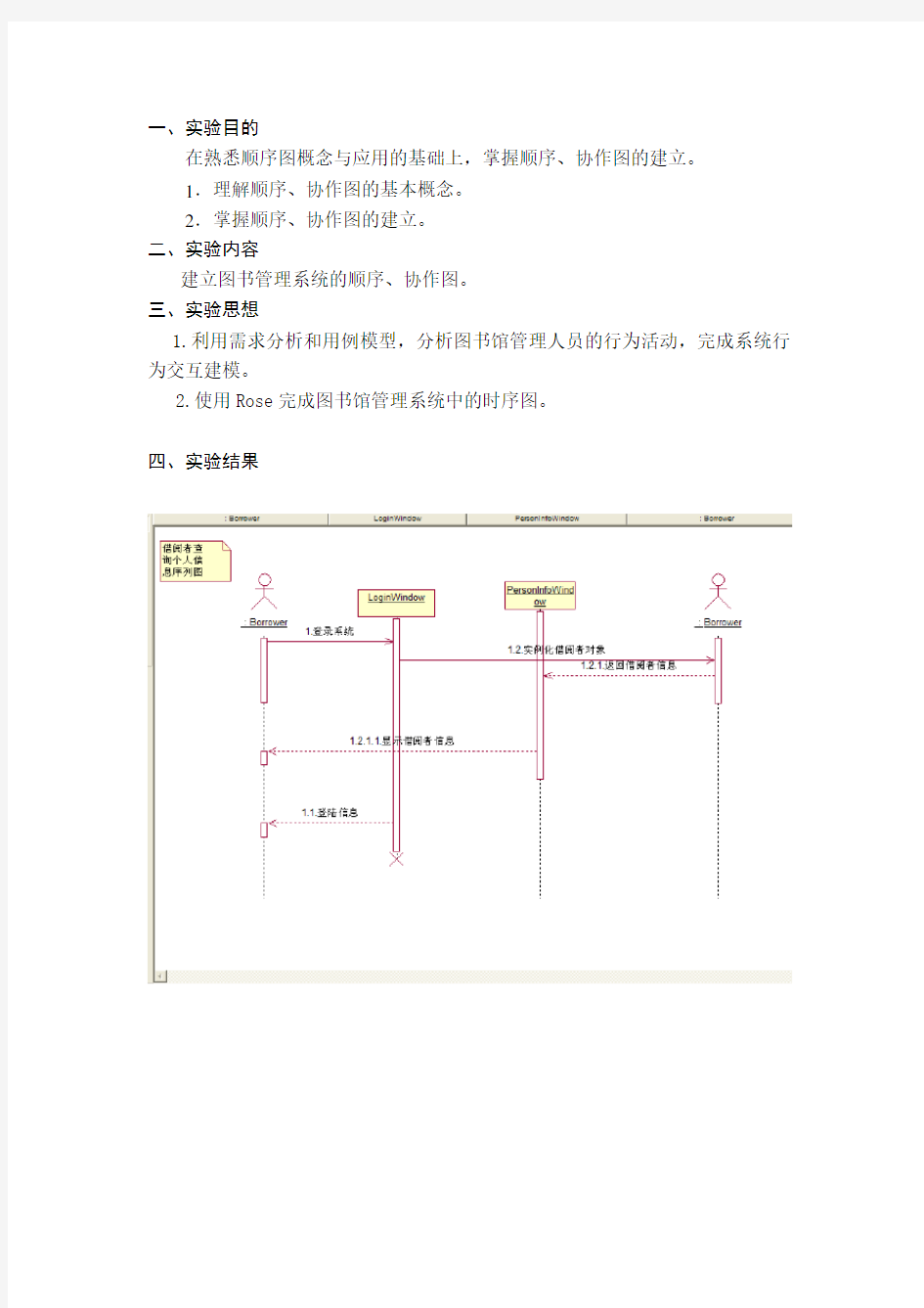 图书管理系统时序图与协作图(UML)