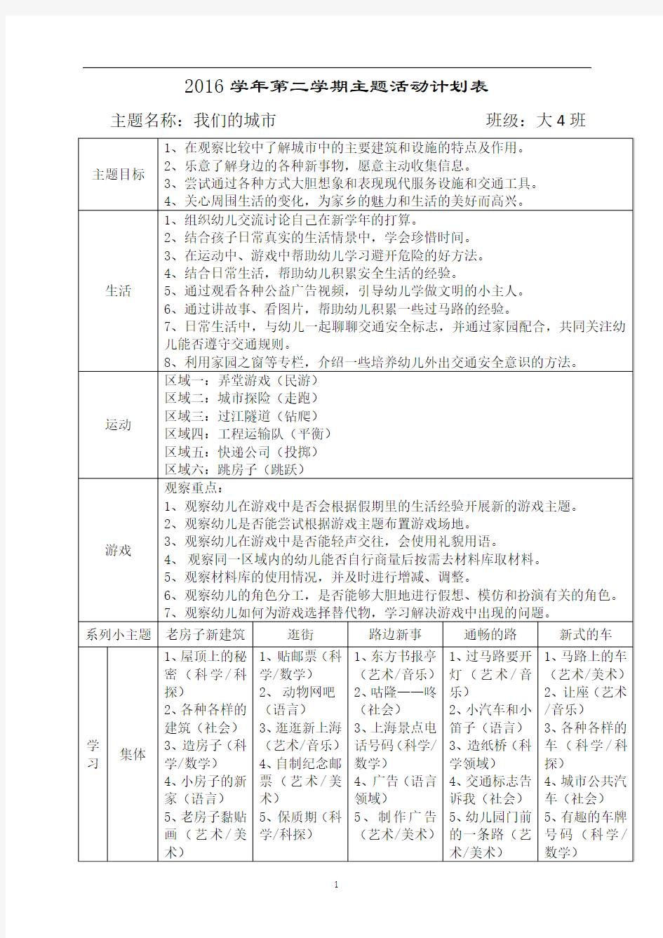 幼儿园大班我们的城市主题教学计划2