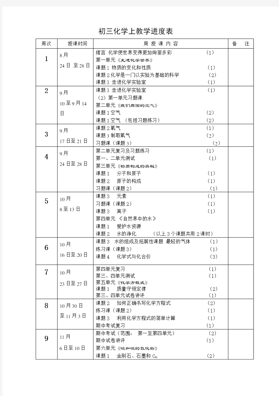 初三化学教学进度表