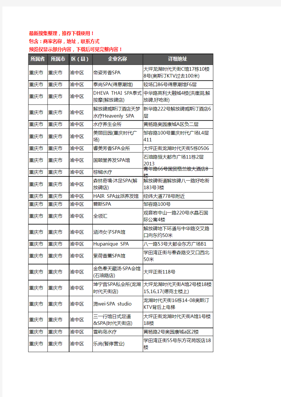 新版重庆市重庆市渝中区SPA企业公司商家户名录单联系方式地址大全40家