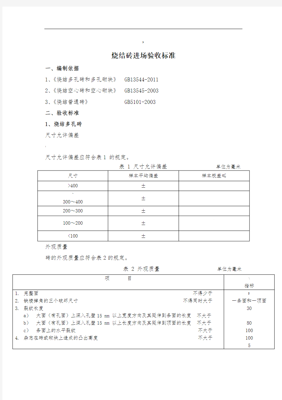 烧结砖进场验收标准