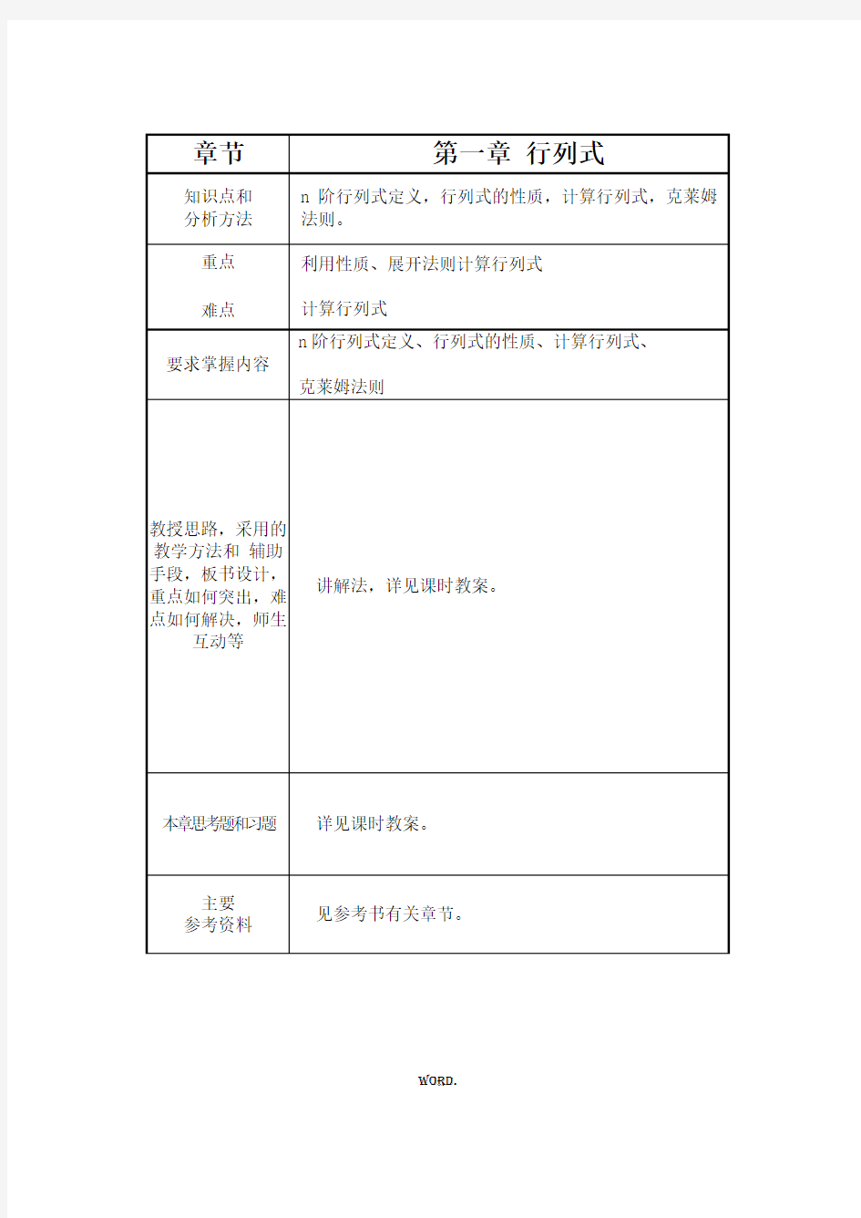 最新线性代数课程教案.优选