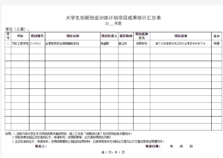 成果汇总表