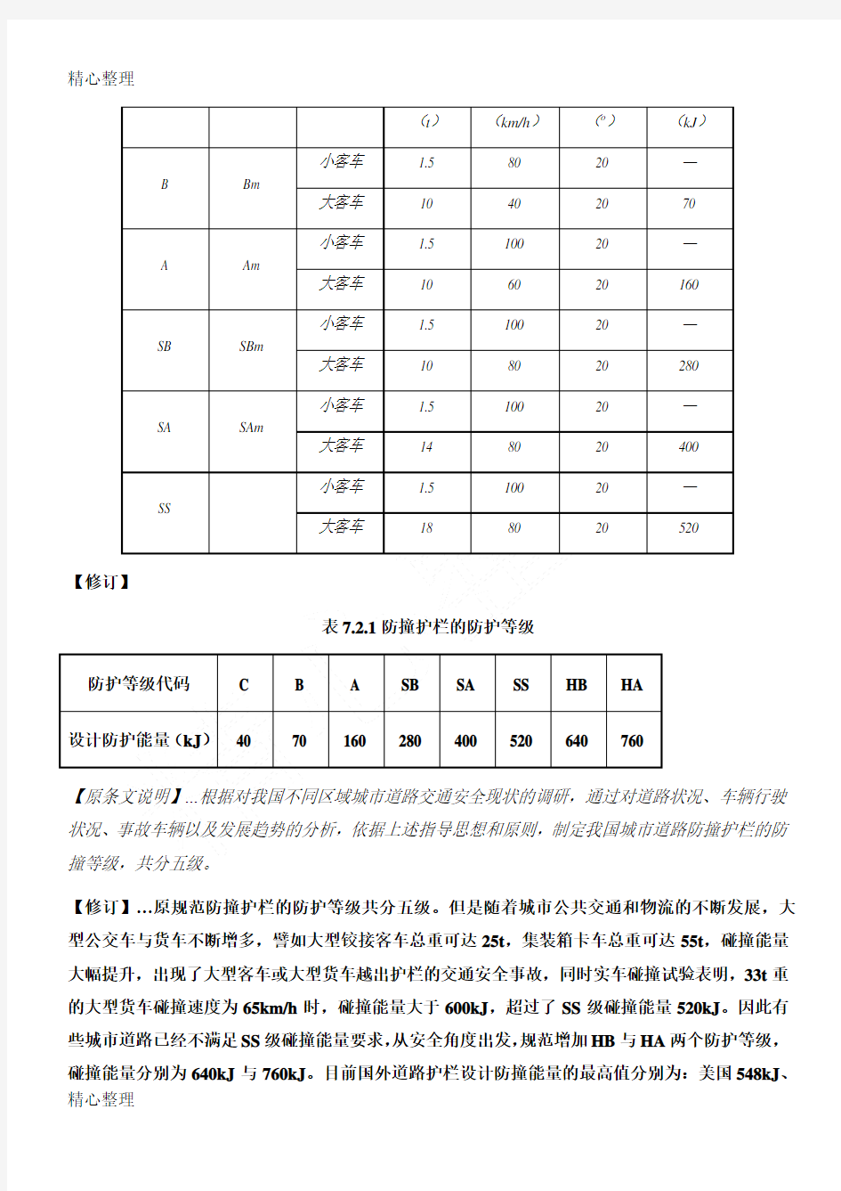 《城市道路交通设施设计规范》GB50688-2011局部修订条文(征求意见稿)