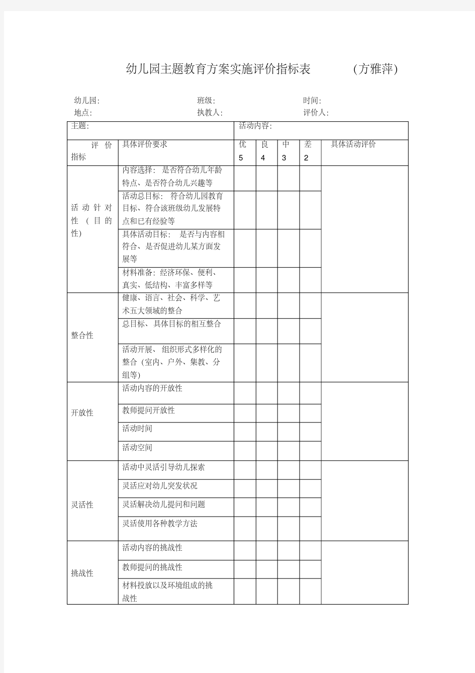 幼儿园主题活动评价表建议-精选.pdf