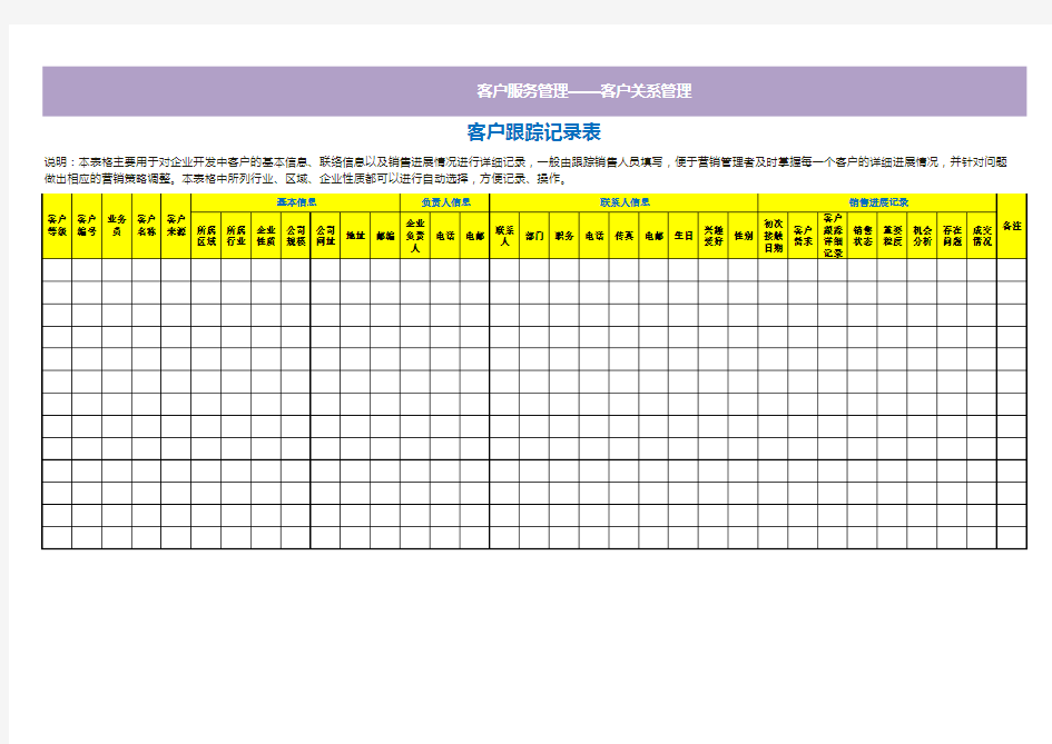 客户跟踪记录表