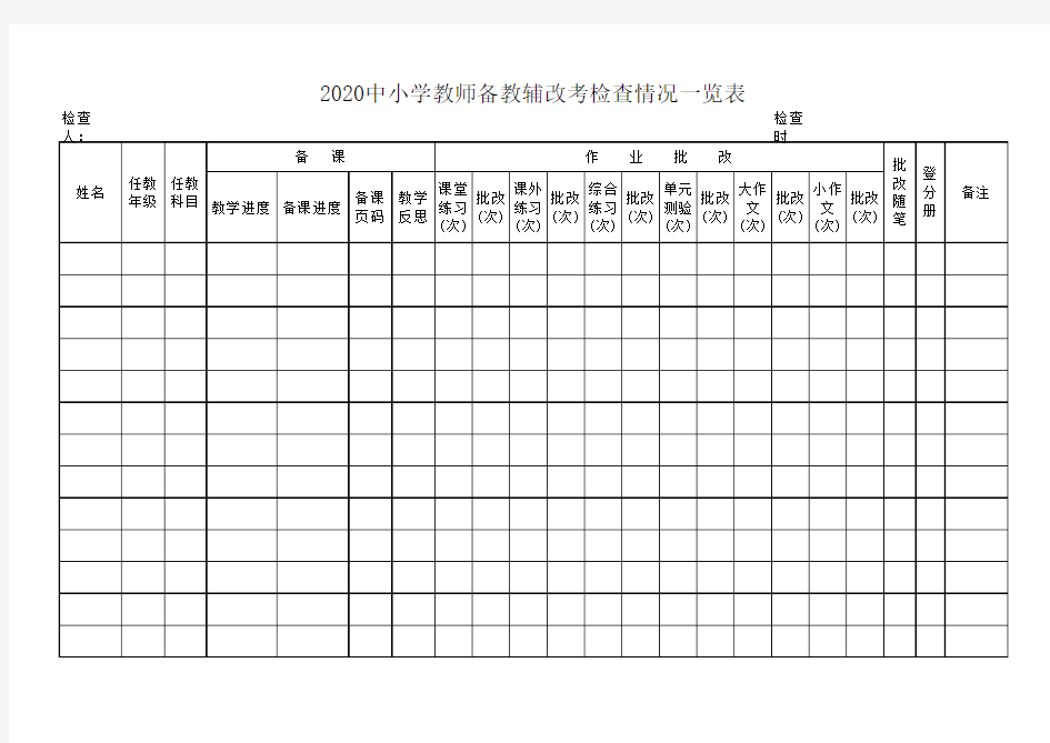 2020中小学教师备教辅改考检查情况一览表