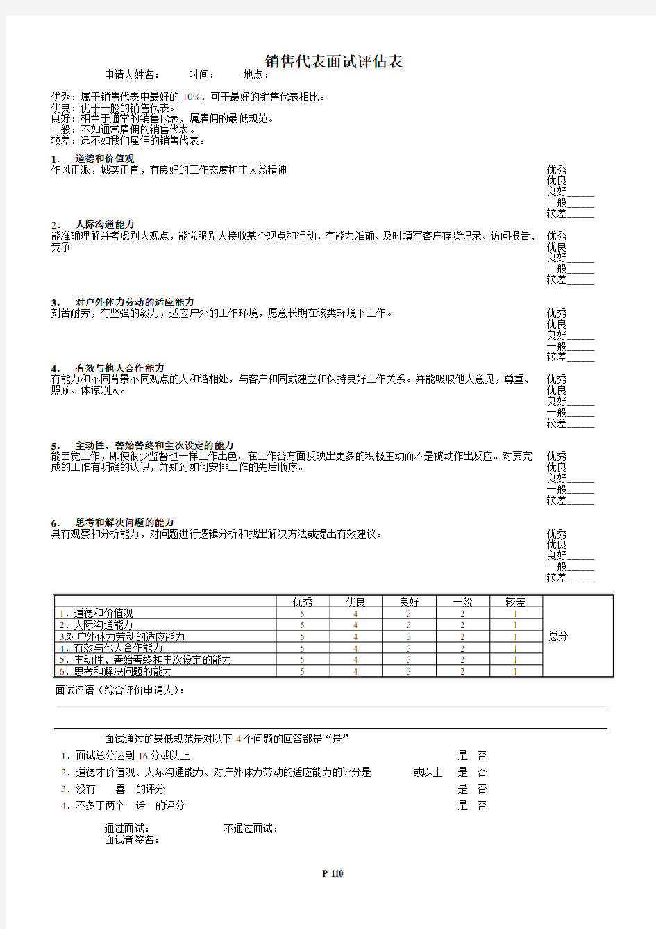 销售代表面试评估