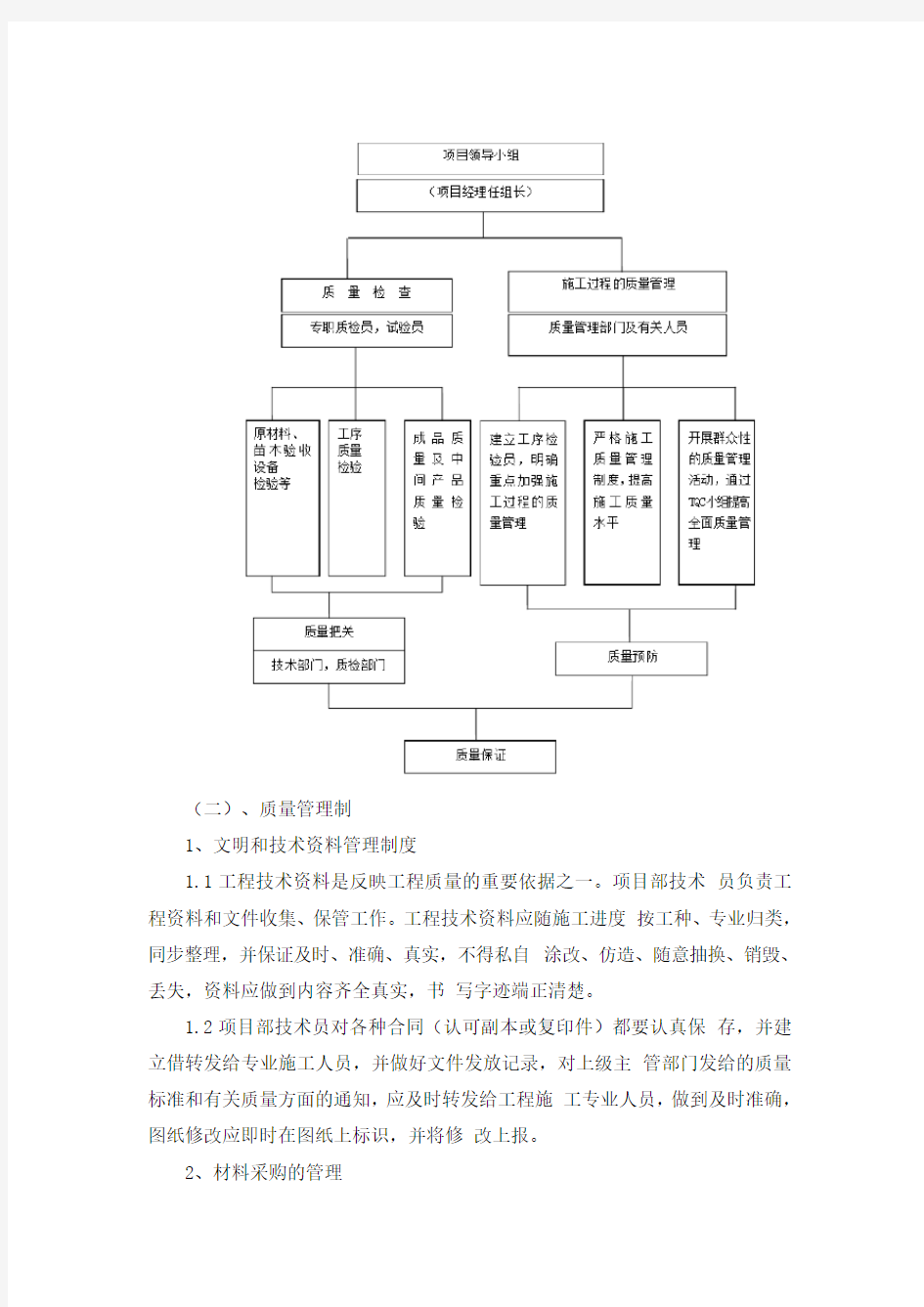 工程施工项目质量保证体系