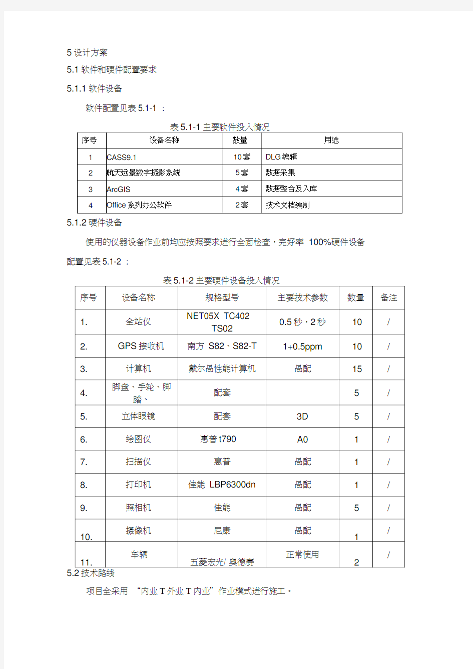 1：500大比例尺地形图新测与更新项目技术设计方案