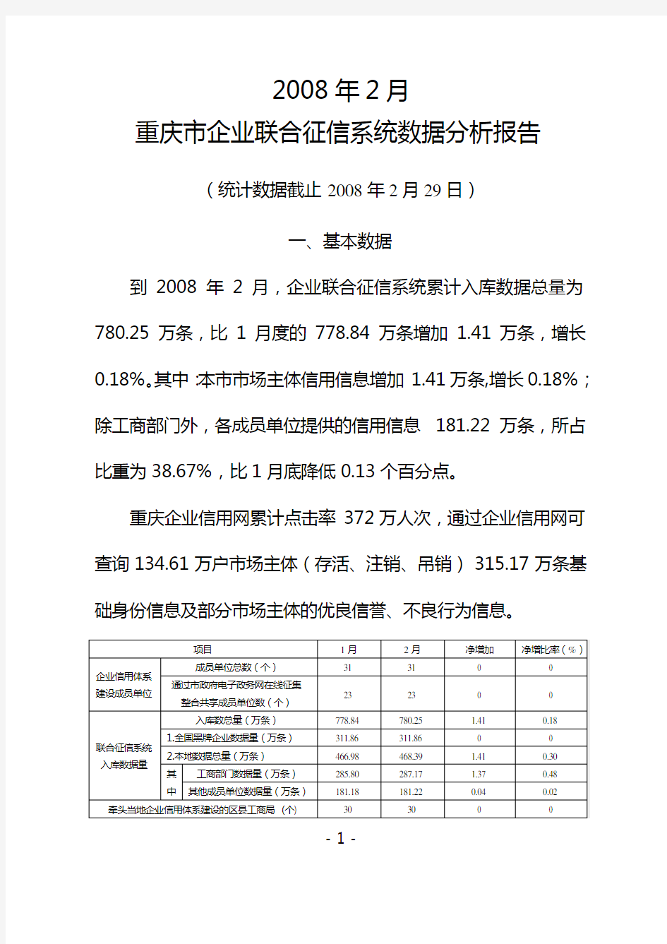 重庆市企业联合征信系统-重庆市工商行政管理局