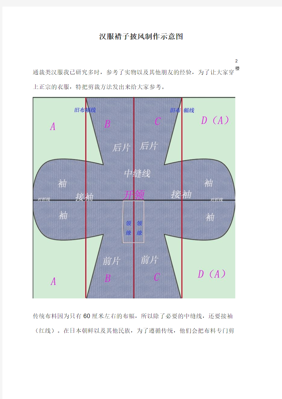 汉服褙子制作示意图