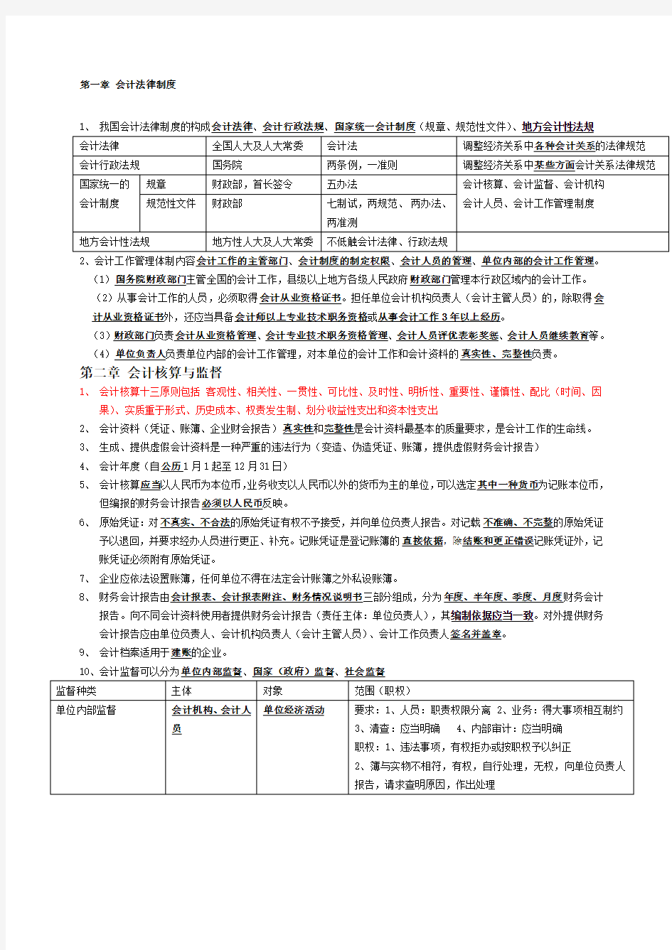 《财经法规与会计职业道德》重点笔记