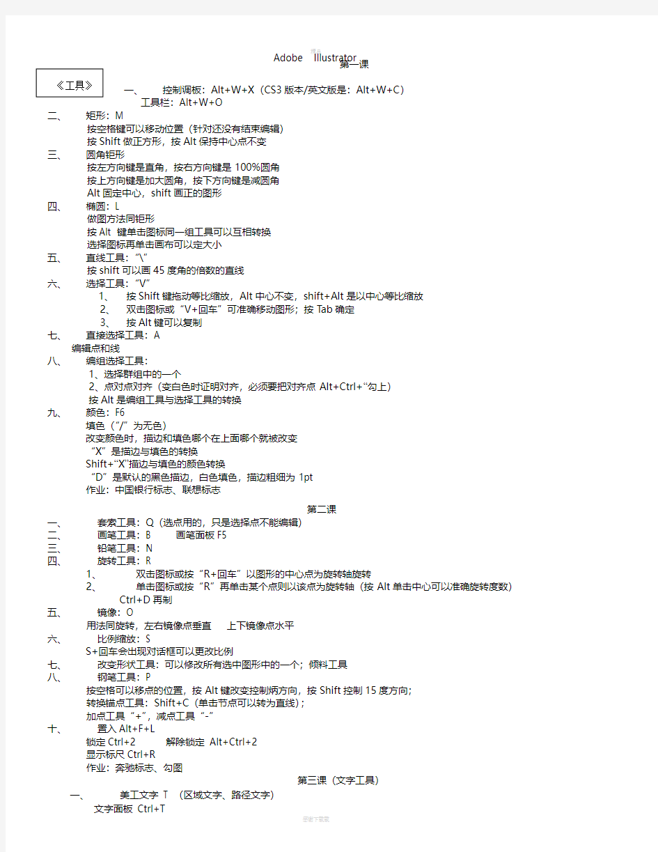 AI基础入门详细教程