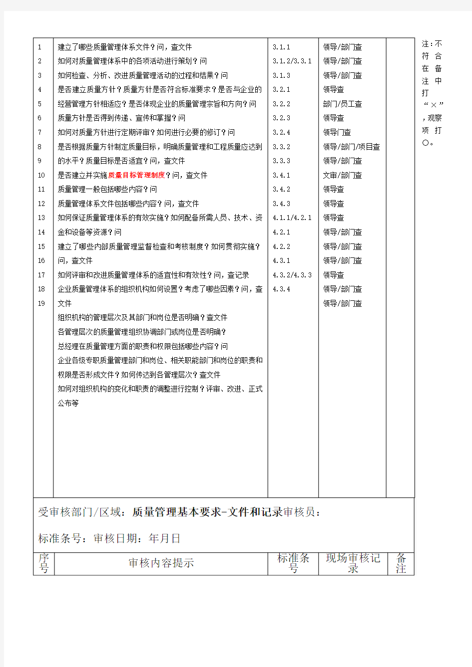 建筑施工企业T内审检查表