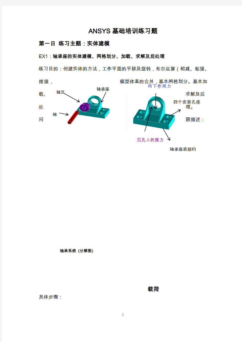 ansys10.0建模过程实例