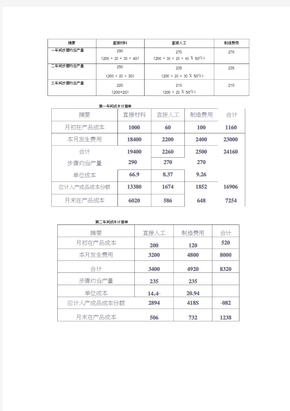 最新成本会计分步法练习题