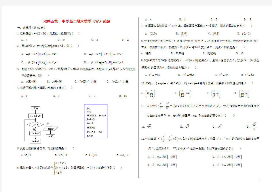 高二数学上学期期末考试试题 文38