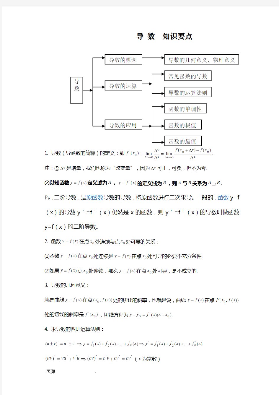 高中数学导数知识点归纳总结