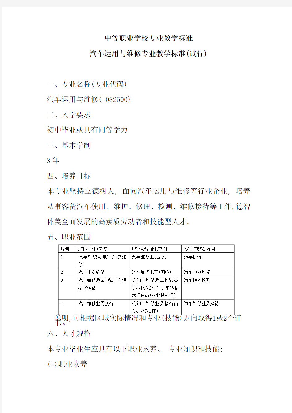 中等职业学校专业教学标准